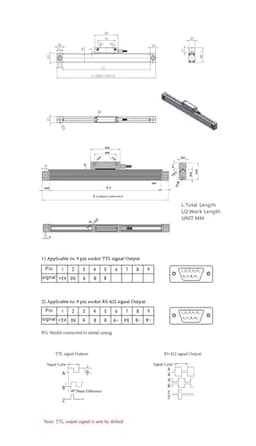 GCS898 0.001mm Linear Encoder 100mm 150 200 250 300 350 400 450mm TTL 1um Optical Sensor Ruler for Grinder(100MM)