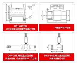 Flow Meter Transmitter Sensor Liquid 4-20mA 24VDC