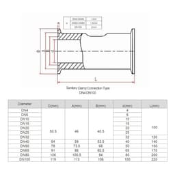4-20mA Clamp Water Turbine Flow Meter Flow Sensor
