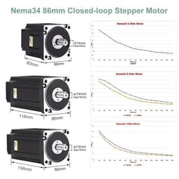 Closed Loop Stepper Driver Kit Nema34 2 Phase 4.5 8. 12Nm Encoder Hybrid
