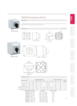 LW26-63/5M Changeover Cam Switch 63A 5 Poles Electrical 3 Position Rotary Selector(102)