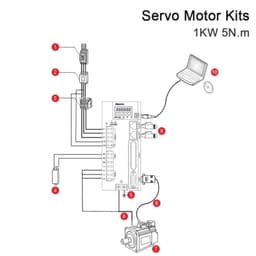 1KW Bus Type Servo Motor Driver Kits 5N.m 220V 7A Value AC Motor Driver