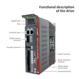 220V 5/6A 3000RPM IP65 4N.m/5N.m/6N.m 1.2KW1.5KW1.8KW AC Servo Motor Controller AC Servo Motor Drivers Kit(1.2KW Increment 17)