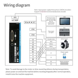 A5 1.5KW Servo Motor AC Driver Kit 220V 1500RPM 10A 10N.m AC Servo Motor Drivers Kit for Packaging/Automated Machine