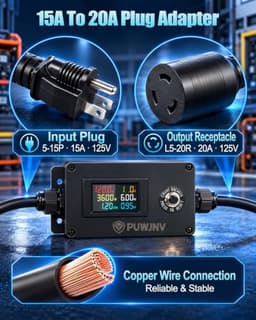 20A AC Power Meter, 125V 5-15P to L5-20R Outlet Energy Monitor