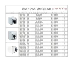 LW26-63/5M Changeover Cam Switch 63A 5 Poles Electrical 3 Position Rotary Selector(102)
