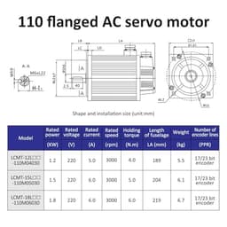 220V 5/6A 3000RPM IP65 4N.m/5N.m/6N.m 1.2KW1.5KW1.8KW AC Servo Motor Controller AC Servo Motor Drivers Kit(1.2KW Increment 17)